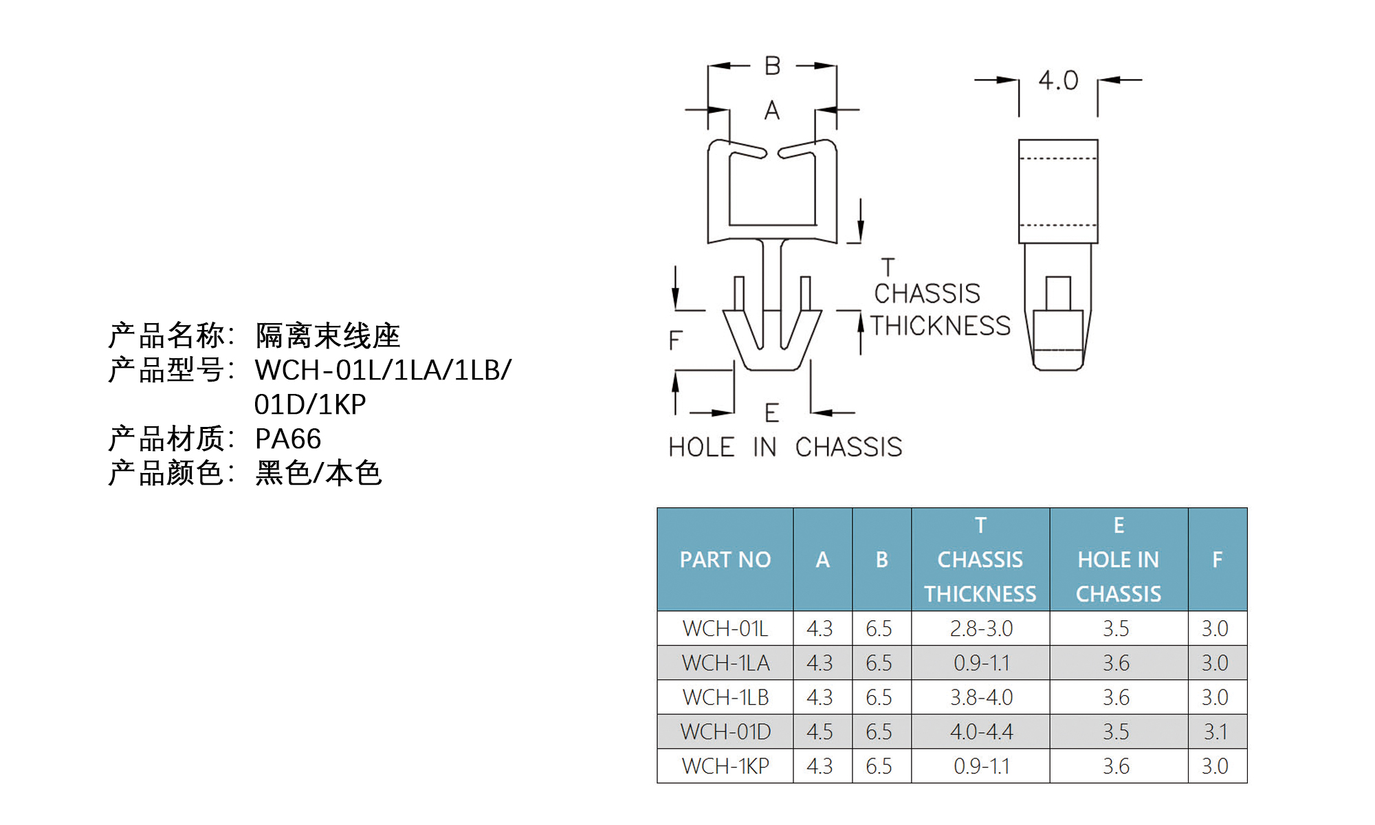 隔离束线座 WCH-01L